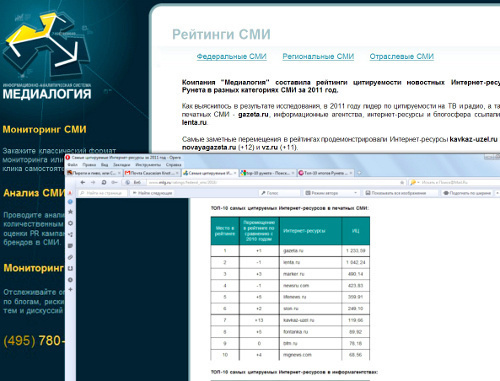 Рейтинг самых цитируемых Интернет-ресурсов на сайте информационно-аналитической системы "Медиалогия", www.mlg.ru