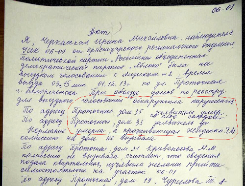 Заявление от наблюдателей партии "Яблоко" о нарушениях в ходе голосования на досрочных выборах главы Белореченска. Краснодарский край, 1 декабря 2013 г. Фото: https://twitter.com/YablokoKRD/status/407043824301531136/photo/1/large