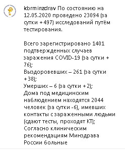 Скриншот сообщения на странице Минздрава КБР в Instagram https://www.instagram.com/p/CAFR9Avq0JD/