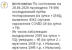 Скриншот сообщения на странице Минздрава КБР в Instagram https://www.instagram.com/p/CBpjZKCqedT/